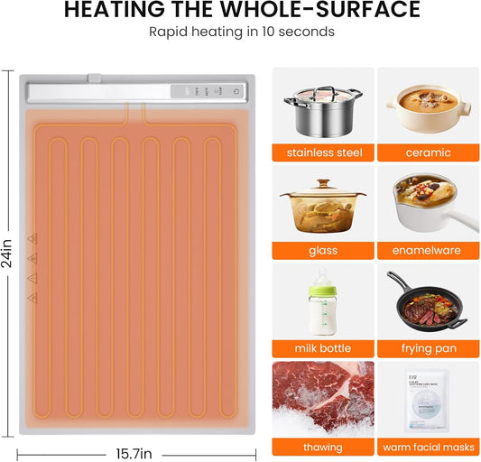 Portable Food Warming Mat